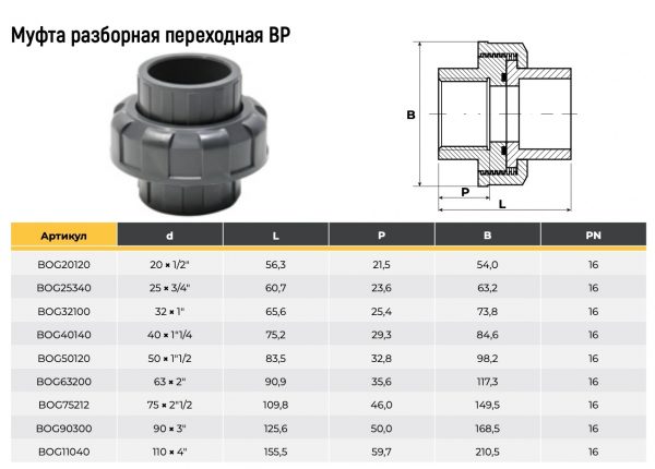 Муфта разборная переходная ВР AQUAVIVA, Россия Фитинг ПВХ (НПВХ) для труб под клеевое соединение AquaViva купить у завода-изготовителя | Аквапласт 2