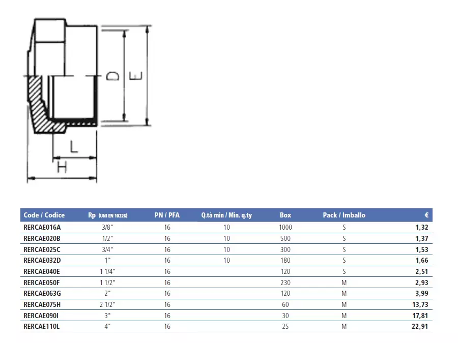 Заглушка ПВХ EFFAST RERCAE с внутренней резьбой Фитинги Effast для НПВХ труб под клеевое соединение купить у завода-изготовителя | Аквапласт 2