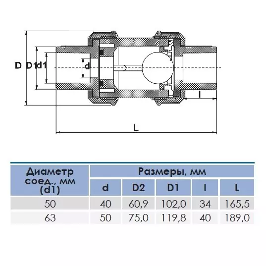 Обратный клапан шаровый ПВХ Aquaviva с муфтовым окончанием Запорная арматура НПВХ купить у завода-изготовителя | Аквапласт 3