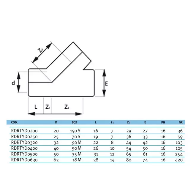 Тройник 45° ПВХ EFFAST RDRTYD клеевой Фитинги Effast для НПВХ труб под клеевое соединение купить у завода-изготовителя | Аквапласт 2