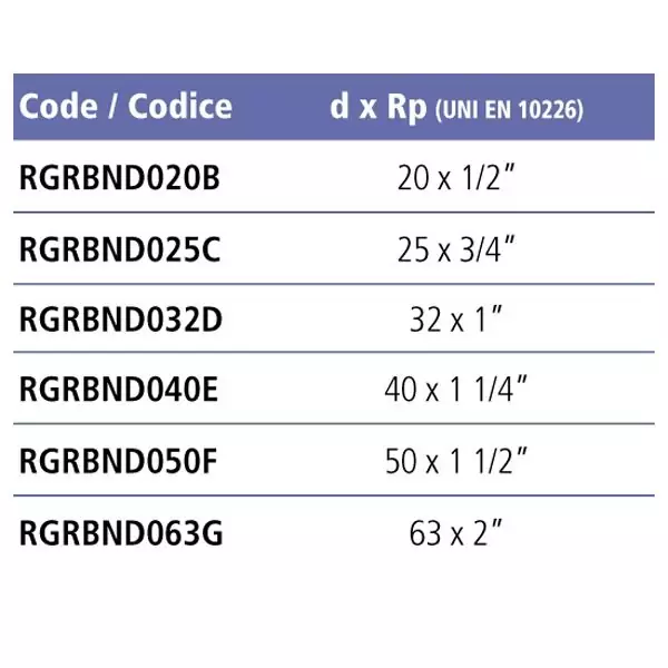 Муфта переходная ПВХ EFFAST RGRBND с наруж. резьбой (латунь) Фитинги Effast для НПВХ труб под клеевое соединение купить у завода-изготовителя | Аквапласт 3