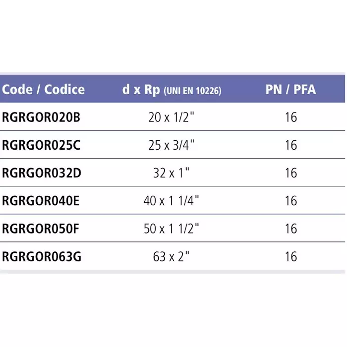 Угол 90° ПВХ EFFAST RGRGOR с внутр. резьбой (металлическое кольцо) Фитинги Effast для НПВХ труб под клеевое соединение купить у завода-изготовителя | Аквапласт 3