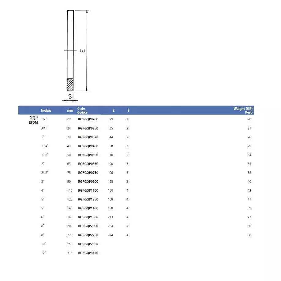 Прокладка EPDM EFFAST RGRGQP для буртов и фланцев Фитинги Effast для НПВХ труб под клеевое соединение купить у завода-изготовителя | Аквапласт 3