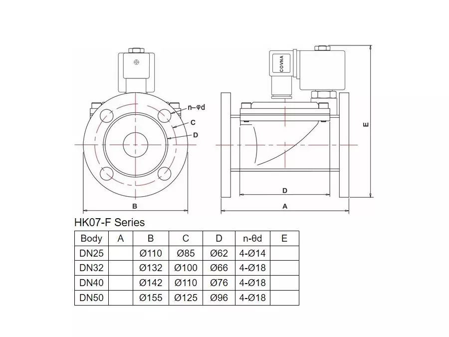 Клапан соленоидный Aquaviva 2W31, латунь Запорная арматура НПВХ купить у завода-изготовителя | Аквапласт 5