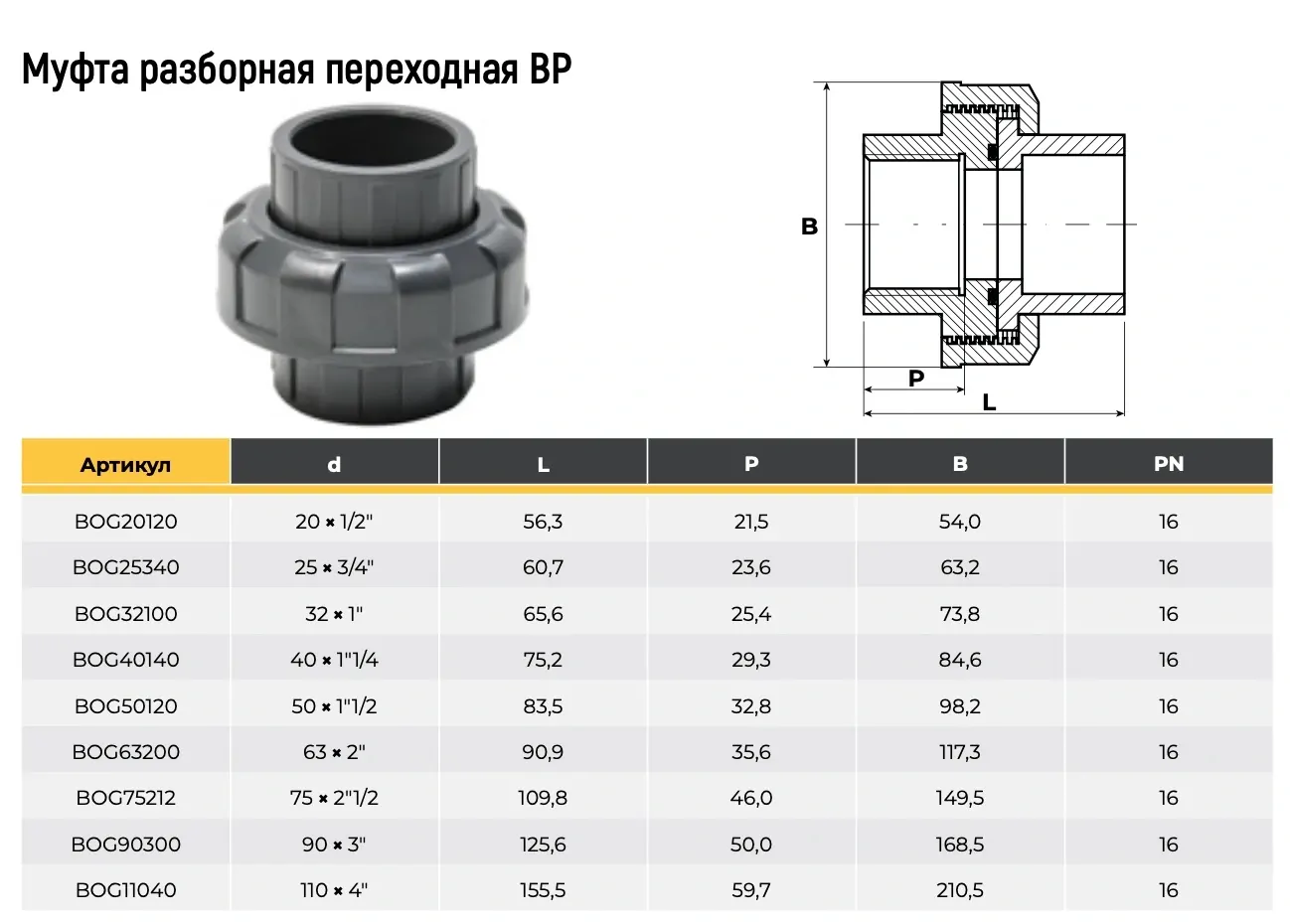 Муфта разборная переходная ВР AQUAVIVA, Россия Фитинг ПВХ (НПВХ) для труб под клеевое соединение AquaViva купить у завода-изготовителя | Аквапласт 2